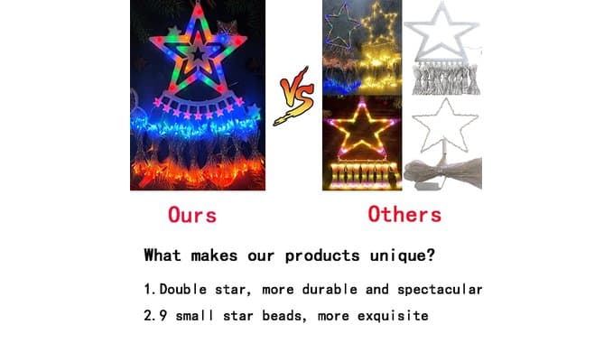 Outdoor Christmas Decorations 12.6 FT Waterfall Christmas Lights thumbnail 3