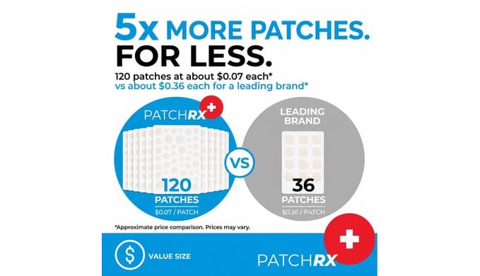 PatchRx Pimple Patches for Face (120 Patches), Hydrocolloid Acne Patches with Tea Tree Oil, Pimple Patch Pimple Stickers - Hydrocolloid Patch Acne Dots - Acne Pimple Patches For Face - Zit Patches thumbnail 4