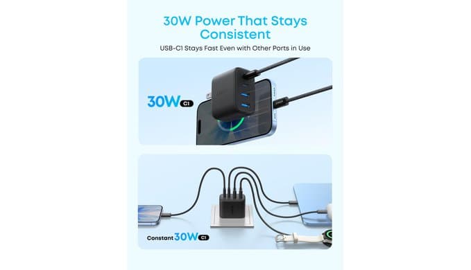 Anker Zolo USB C Charger Block, 50W Max Output Type C Charger Fast Charging thumbnail 3