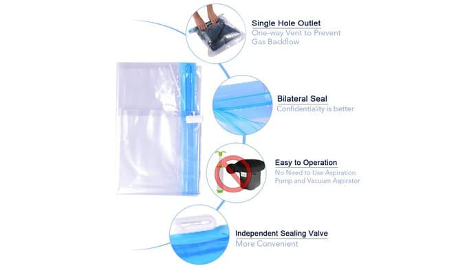 Compression Bags - Travel Accessories - 10 Pack Space Saver Bags - No Vacuum or Pump Needed - Vacuum Storage Bags for Travel Essentials - Home Packing-Organizers (Blue) thumbnail 5