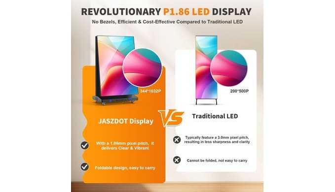 80" Seamless Splicing LED Display, Foldable Poster Screen with P1.86 Digital Signage Display LED Totem with USB/HDMI/WiFi/Remote thumbnail 5