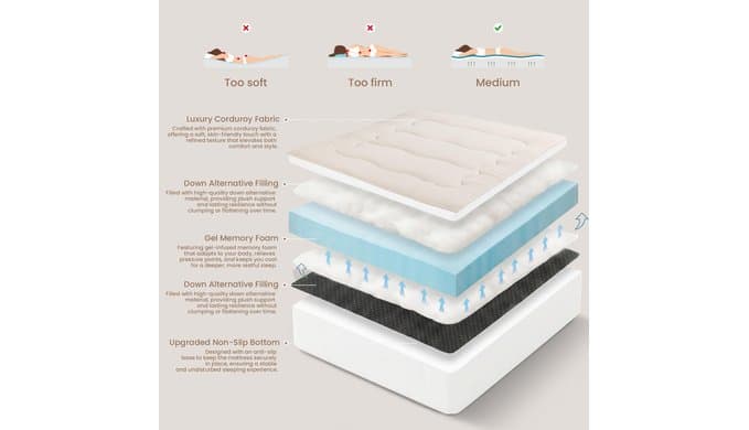 Japanese Floor Futon Mattress,4 Inch Memory Foam Mattress Topper Full,2 Inch Firm Cooling Gel Memory Foam and 2 Inch Soft Down Alternative for Back Pain Relief,Medium Support,Beige thumbnail 3