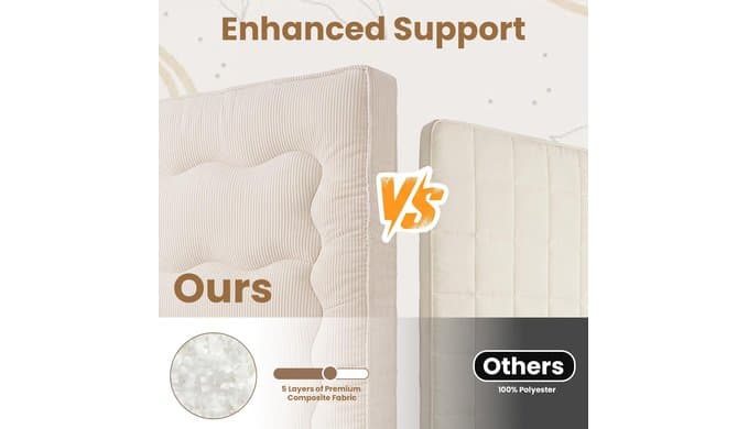 Japanese Floor Futon Mattress,4 Inch Memory Foam Mattress Topper Full,2 Inch Firm Cooling Gel Memory Foam and 2 Inch Soft Down Alternative for Back Pain Relief,Medium Support,Beige thumbnail 5