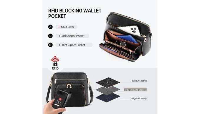 RFID Small Crossbody Purse for Women Travel with Built in Wallet thumbnail 4