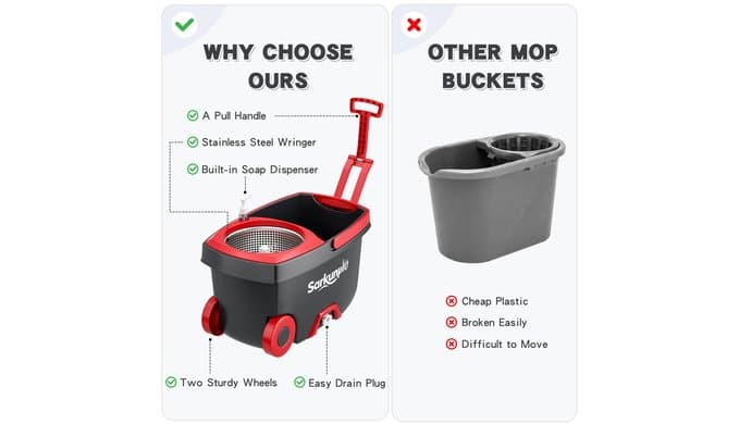 Spin Mop and Bucket Set with 6 Microfiber Heads, Dark Grey thumbnail 5