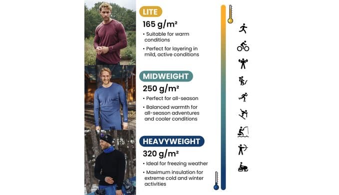 100% Merino Wool Base Layer Mens - Long Sleeve Thermal Shirts with Socks thumbnail 3