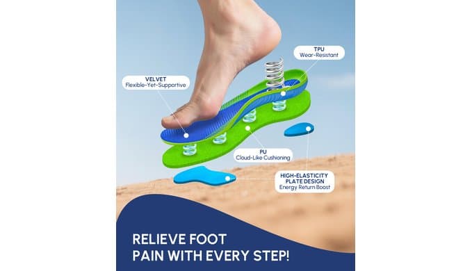 Plantar Fasciitis Insoles Men Women, Heavy Duty High Arch Support thumbnail 3