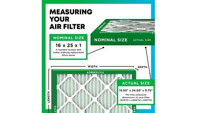Filterbuy 16x25x1 Air Filter MERV 8 Dust & Allergy Defense (4-Pack) thumbnail 2