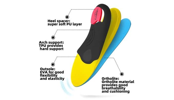 VALSOLE Heavy Duty Support Pain Relief Orthotics - 220+ lbs Plantar Fasciitis High Arch Support Insoles for Men Women, Flat Feet Orthotic Insert, Work Boot Shoe Insole, Absorb Shock with Every Step thumbnail 4