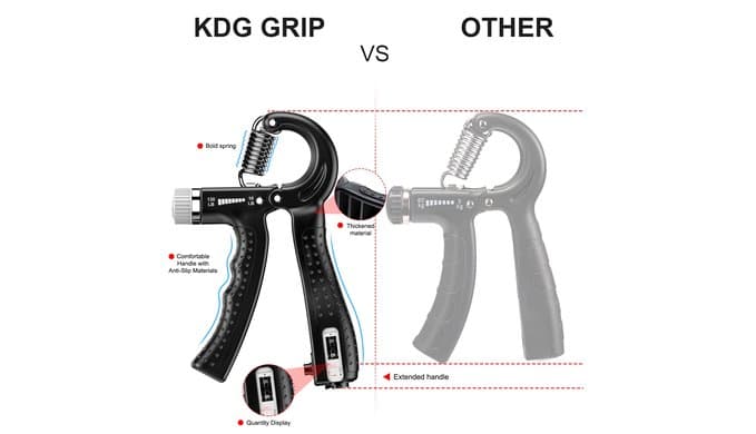 KDG Hand Grip Strengthener 2 Pack Adjustable Resistance 10-130 lbs Forearm Exerciser，Grip Strength Trainer for Muscle Building and Injury Recovery for Athletes thumbnail 3