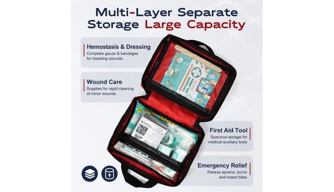 General Medi 309 Piece First Aid Kit - Emergency Kit thumbnail 4