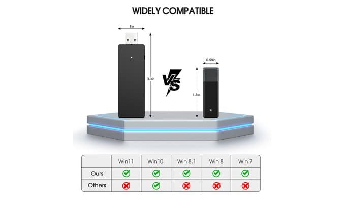 XB2 Wireless Adapter Compatible with Xbox One Controller thumbnail 3