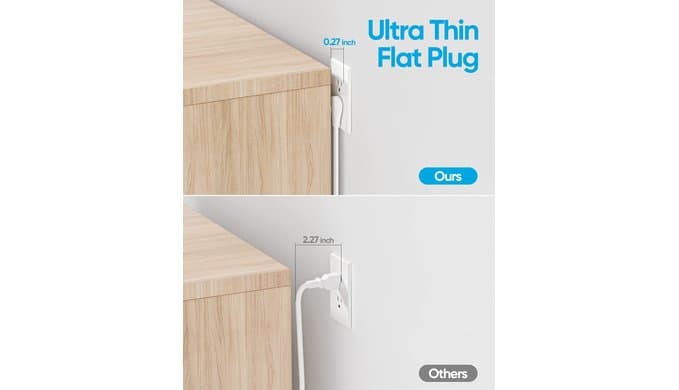 Flat Plug Power Strip with 5 FT Extension Cord, 6 Outlets 3 USB Ports(1 USB C), 3 Sided Outlet Extender for Home Office Travel Dorm Room Essentials, White thumbnail 2