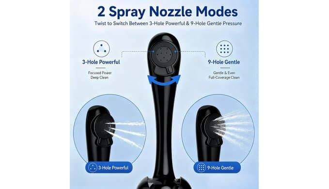 Xavilo Travel Portable Electric Bidet, 3 Pressure Levels & 2 Spray Modes thumbnail 3