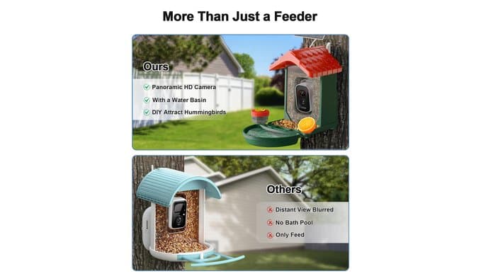 2-in-1 Smart Wild Bird Feeder & Bath with 4K HD Camera, AI Identification Solar Bird Feeder Watching Camera Night Vision for Outdoor Birds Watching Gifts for Birdlover, Red & Green thumbnail 5