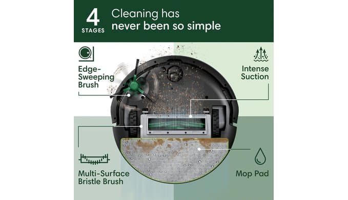iRobot Roomba 105 Combo Robot Vacuum & Mop - Easy to use, Intense Power-Lifting Suction, LiDAR Navigation, Multiple Cleaning Modes, Avoids Mopping Carpets, Self-Charging thumbnail 3