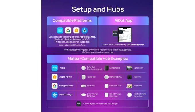Linkind Matter Smart Light Bulbs, Work with Apple Home, Alexa, Siri, Google thumbnail 5