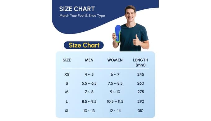 Plantar Fasciitis Insoles Men Women, Heavy Duty High Arch Support thumbnail 4