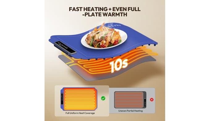Warming Mat for Food, Electric Warmer Mat with Heat Resistant Pad thumbnail 5