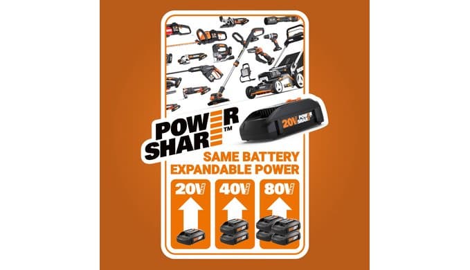WORX Cordless Chainsaw, 20V JawSaw, WG320 thumbnail 3