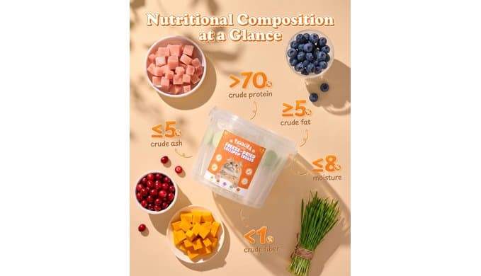 50 Pack Freeze Dried Lollipop Cat Treats (5 Flavors) thumbnail 4
