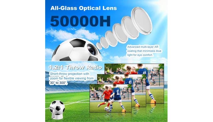 Smart Projector with WiFi and Bluetooth, Native 1080P Mini Projector thumbnail 5
