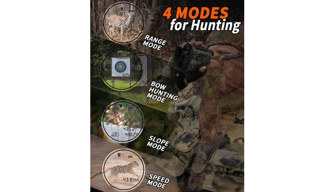 WOSPORTS Hunting Rangefinder, 1200/1500 Yards Bow Hunting/Scan/Speed Modes thumbnail 2