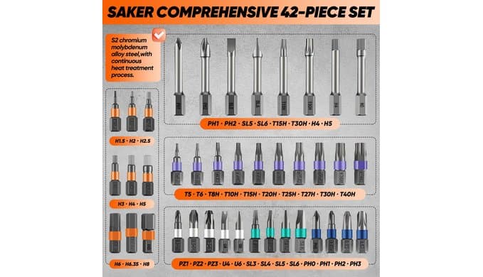 Saker 42-in-1 Magnetic Ratchet Screwdriver Set With T-Handle Grey thumbnail 5