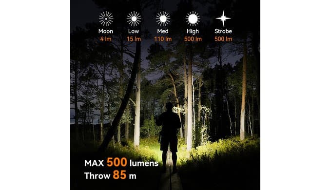 S11-T EDC Rechargeable Mini Keychain Flashlight,Pocket Light with Magnet thumbnail 5