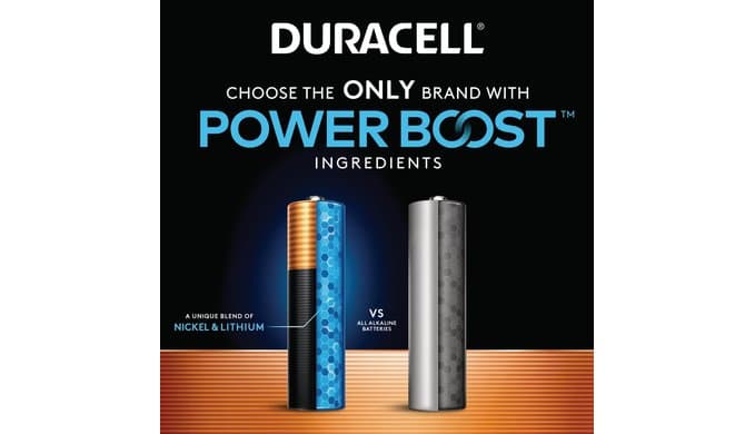 Duracell Coppertop AAA Batteries, 28 Pack, 12-Year Shelf Life, Storage Tray thumbnail 5