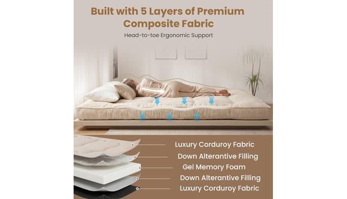 Japanese Floor Futon Mattress,4 Inch Memory Foam Mattress Topper Full,2 Inch Firm Cooling Gel Memory Foam and 2 Inch Soft Down Alternative for Back Pain Relief,Medium Support,Beige thumbnail 2