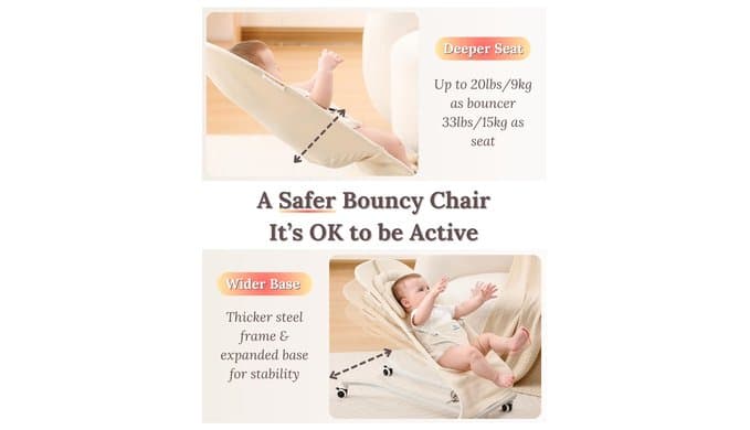 Cuddo Baby Bouncer 100% Cotton Wheelable, with Head Support, 0-12M -Beige thumbnail 5