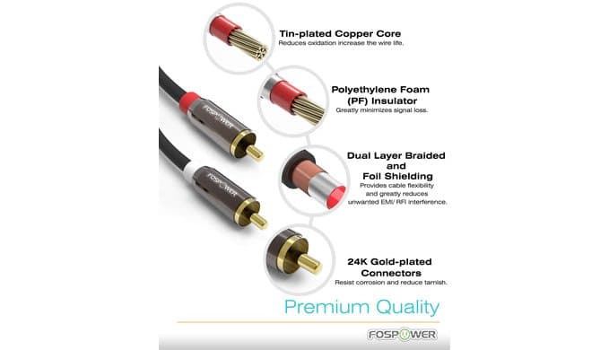 FosPower (2 Pack 2 RCA M/M Stereo Audio Cable [24K Gold Plated | Copper Core] 2RCA Male to 2RCA Male [Left/Right] Premium Sound Quality Plug - 3FT thumbnail 3