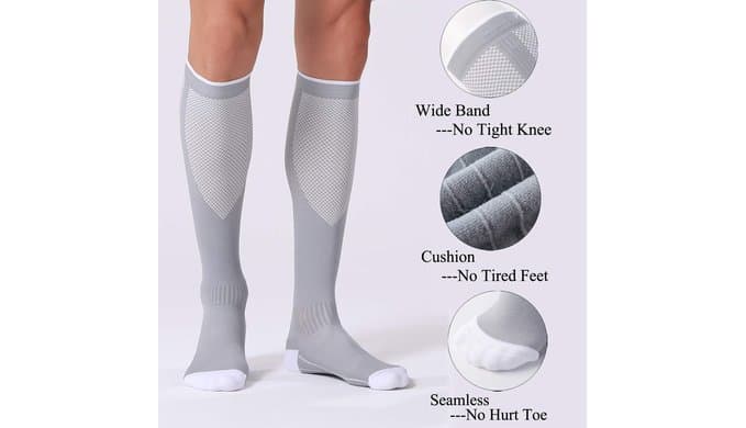 FITRELL 3 Pairs Compression Socks for Women and Men 20-30mmHg-Circulation Support Socks thumbnail 5