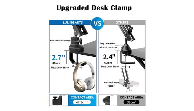 Heavy Duty Adjustable Boom Arm Microphone Stand thumbnail 4