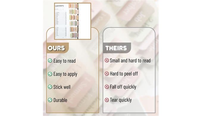 Mr. Pen- Bible Tabs, 75 Boho Theme Laminated Tabs for Women and Men thumbnail 4