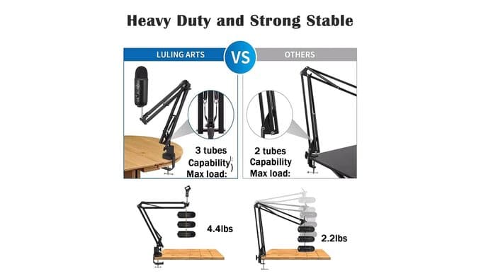 Heavy Duty Adjustable Boom Arm Microphone Stand thumbnail 3