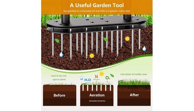 seasky Lawn Aerator, Manual Lawn Aerator Tool with Padded T-Handle, Wide Foot Plate & 15-3 Inch Solid Steel Spikes, Dual-Layer Design for Effortless Aeration in Lawn, Yard and Garden Soil thumbnail 2