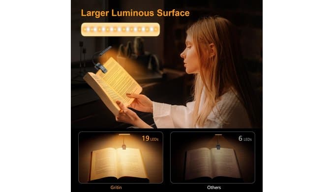 Gritin 19 LED Rechargeable Book Light for Reading in Bed thumbnail 5