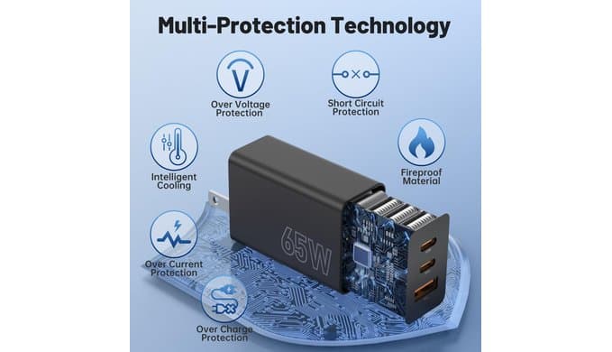 65W Super Fast Charger Type C for Samsung, 3-Port GaN USB C Charging Block PD/QC 3.0 & 6/10/10FT Cable for Samsung Galaxy S26 Ultra/S26+/S25 Ultra/S24/S23, iPhone 17/16/iPad/Mac Book/Android thumbnail 4