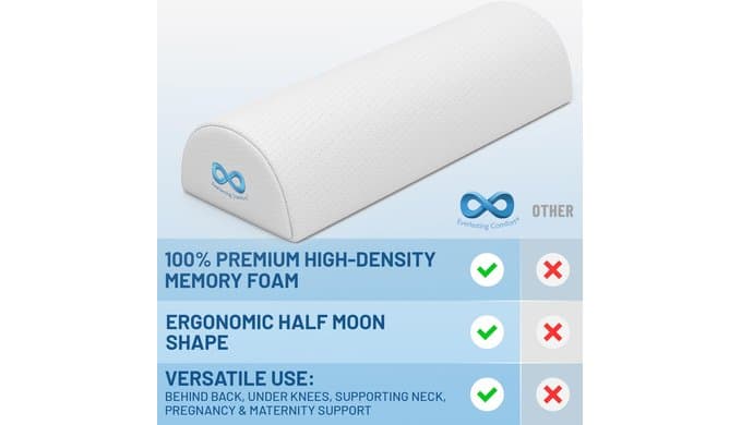 Everlasting Comfort Under Knee Pillow for Back Sleeping - Memory Foam Half Moon Leg Bolster Pillow for Back Pain, Thoracic Support thumbnail 3