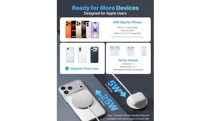 2Pack Magnetic Wireless Charger 25W Fast Charger for iPhone 17/16/15/14/13/12 Series & AirPods, Portable Wireless Charging Pad for Travel Home Office Desk, 9.8FT-White thumbnail 2