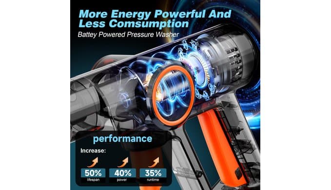 Battery Operated Washer, 6-in-1 Nozzle Battery Charger,Lightweight Washer thumbnail 3
