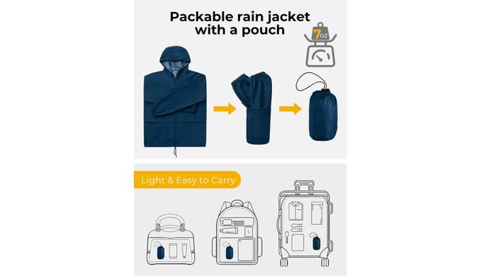 COOFANDY Mens Packable Rain Jacket Lightweight Waterproof Raincoat with Hood Outdoor Rain Gear Travel Hiking Cycling thumbnail 4