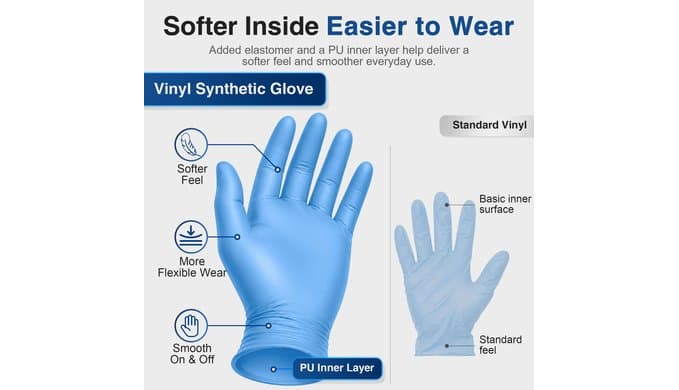 Schneider Medical Nitrile/Vinyl Blend Exam Gloves, Black Disposable thumbnail 3