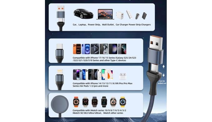 3 in 2 Multi Charging Cable for iPhone iWatch Charger, USB A/C Charger Cord thumbnail 3