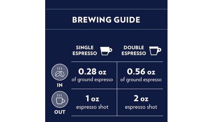 Lavazza Il Filtro Classico Dark Roast Whole Bean Coffee 2.2LB Bag ,Authentic Italian, Blended and roasted in Italy, Dark Chocolate and hazelnut aromatic notes thumbnail 4
