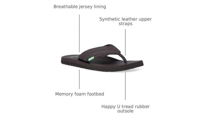 Sanuk Beer Cozy IV Mens Flip Flops - Memory Foam Beach Sandals thumbnail 3