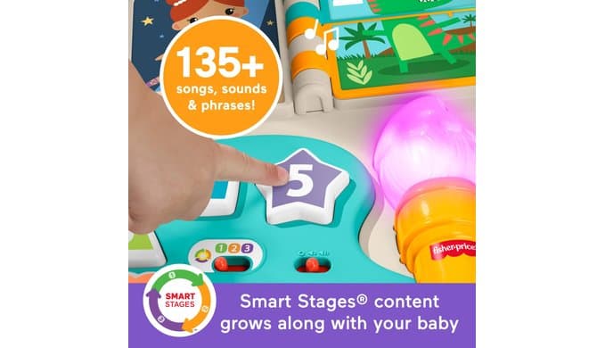 Fisher-Price 4-in-1 Activity Table & Easel, Multilanguage Version thumbnail 5