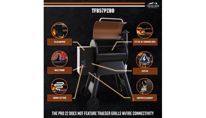 Traeger Pro 22 Wood Pellet Grill & Smoker, 572 Sq In thumbnail 4